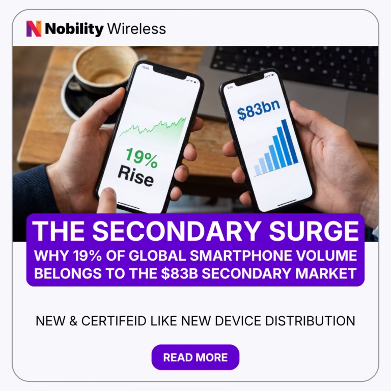 Infographic detailing the latest secondary smartphone market trends 2026, showcasing a rise in circular enterprise device procurement and an 83 billion dollar valuation.